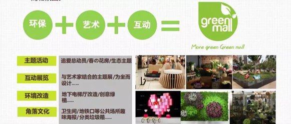 购物中心体验化创新全方位解析 购物中心体验化创新全方位解析