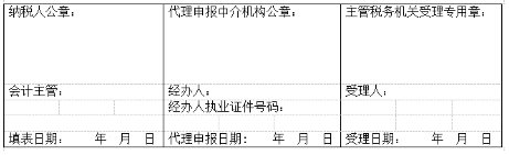 2019年高新技术企业所得税申报必读! 2019年高新技术企业所得税申报必读!