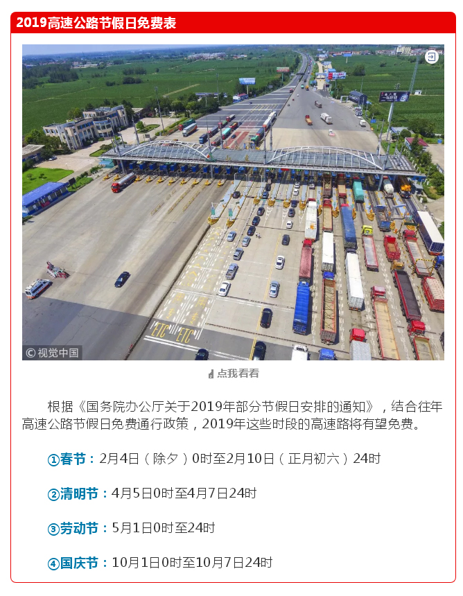 2019年，这些费用统统减免！