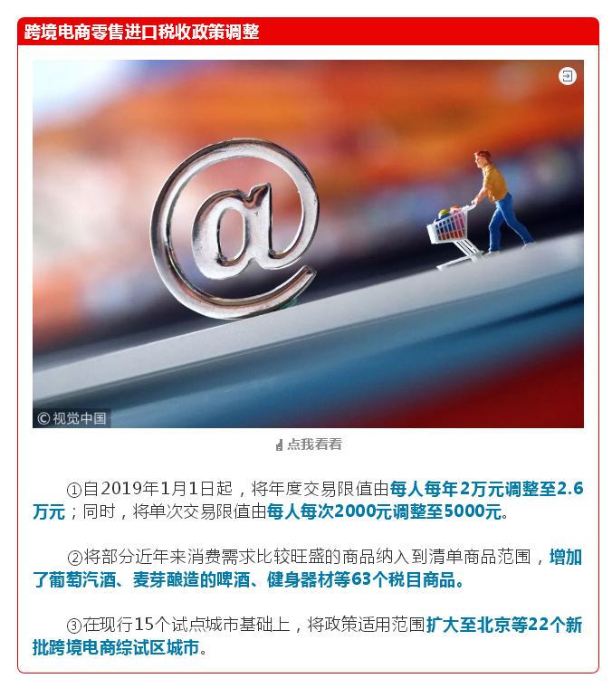 2019年，这些费用统统减免！