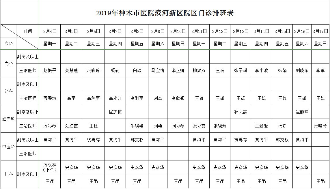 神木市医院滨河新区院区门诊排班表（2019.03.04—2019.03.17）