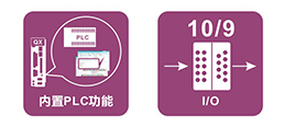 QXE總線型高性能伺服驅動器