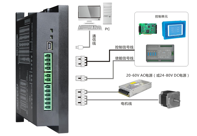 Q2BYG403MD 二相混合式步进驱动器