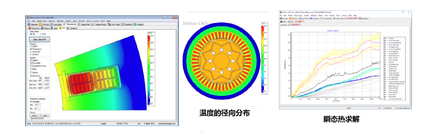 Motor-CAD 电机电磁、热及磁热互耦设计软件 Motor-CAD 电机电磁、热及磁热互耦设计软件