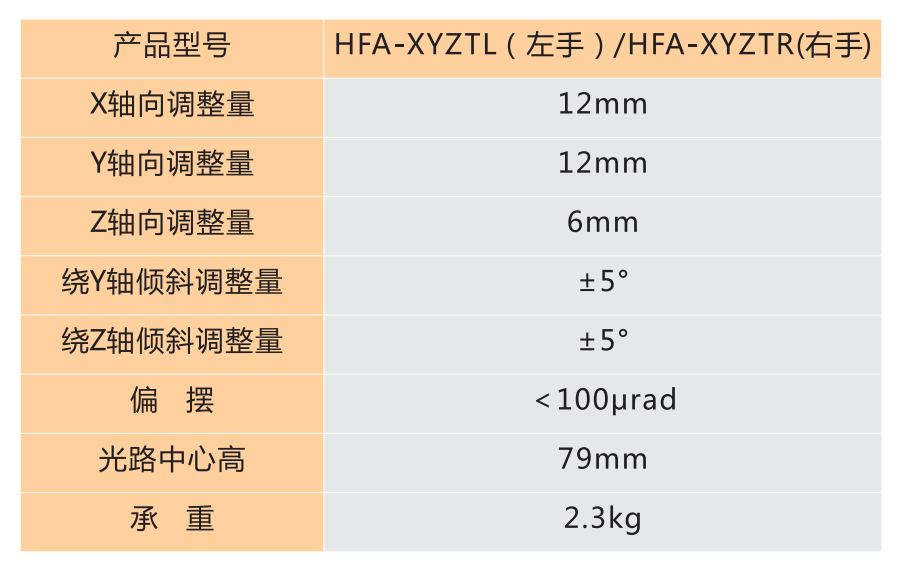 HFA-XYZT五维光纤专用平台