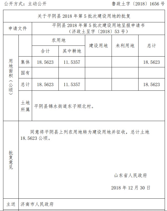 山东平阴县2018年第5批次建设用地