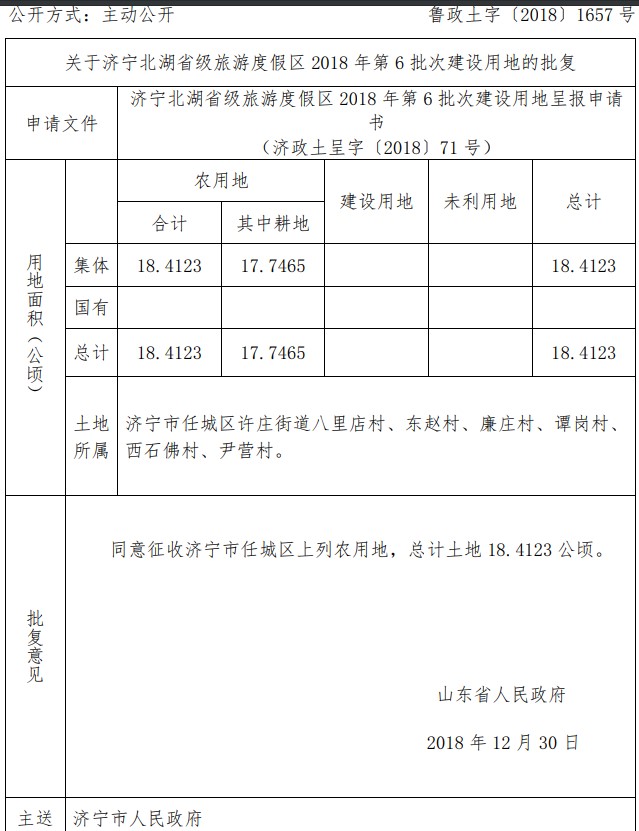 山东济宁北湖省级旅游度假区2018年第6批次建设用地