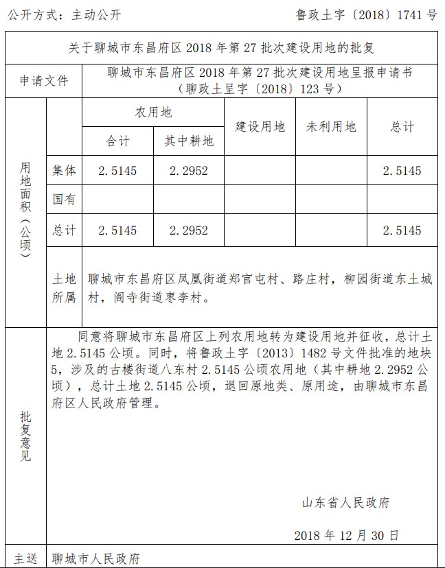 山东聊城市东昌府区2018年第27批次建设用地