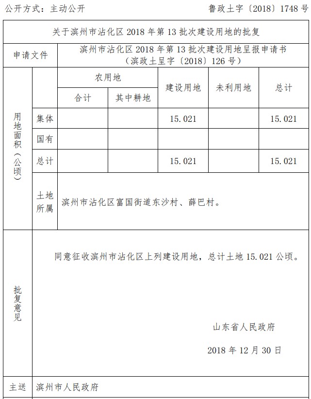 山东滨州市沾化区2018年第13批次建设用地