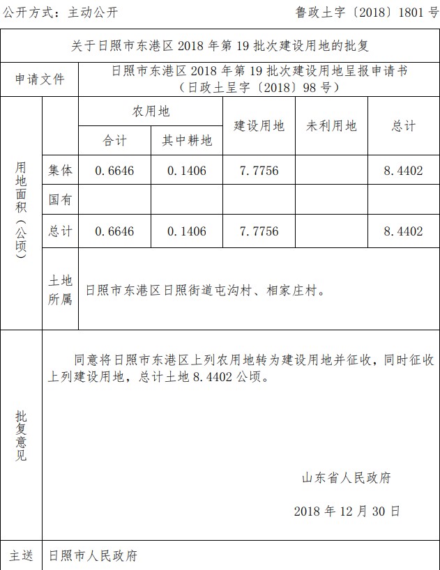 山东日照市东港区2018年第19批次建设用地