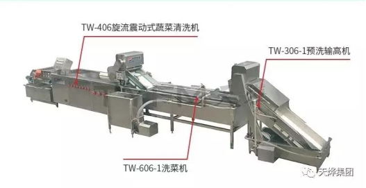 一所小學(xué)的自建中央廚房，前處理如何配置？