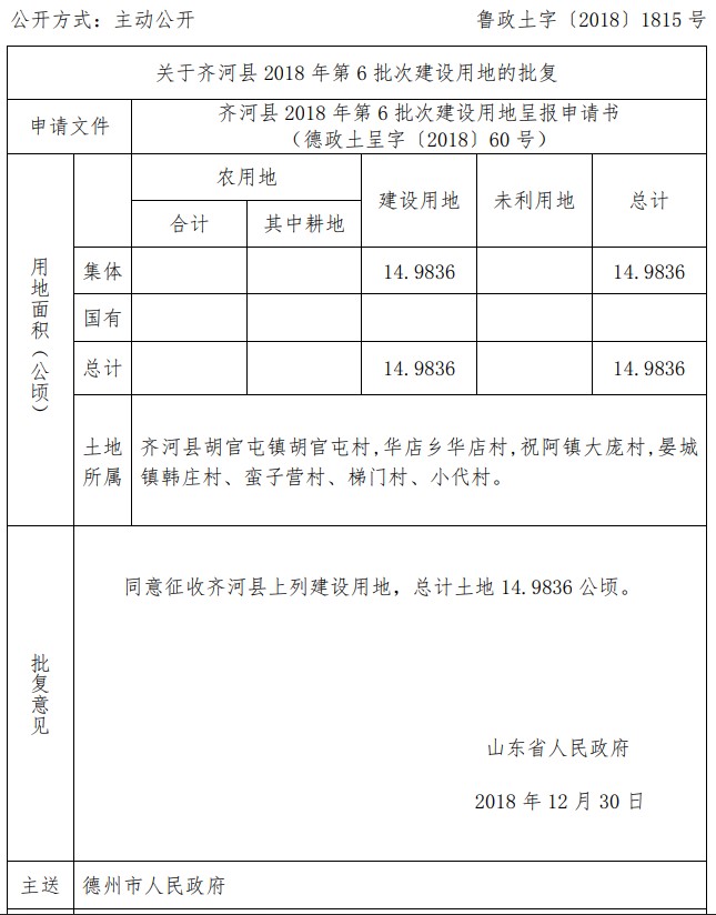 山东齐河县2018年第6批次建设用地