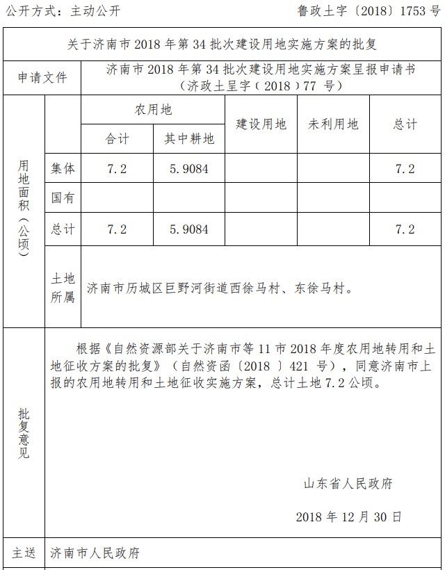 山东济南市2018年第34批次建设用地实施方案