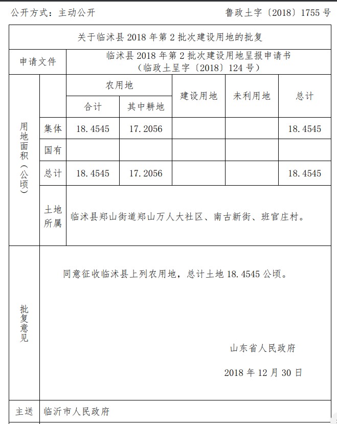 山东临沭县2018年第2批次建设用地