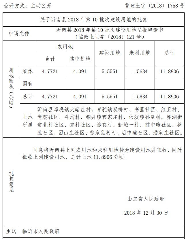 山东沂南县2018年第10批次建设用地