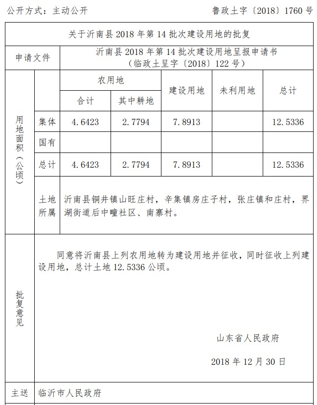 山东沂南县2018年第14批次建设用地