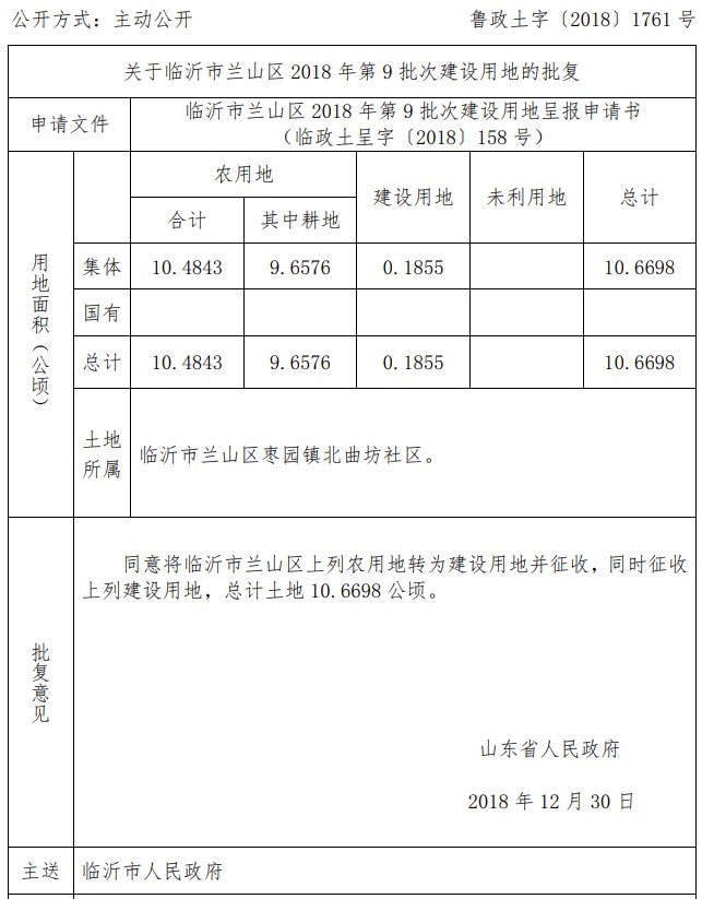 山东临沂市兰山区2018年第9批次建设用地