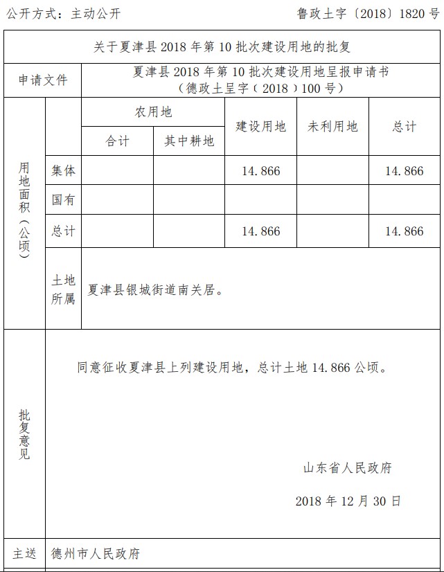 山东夏津县2018年第10批次建设用地