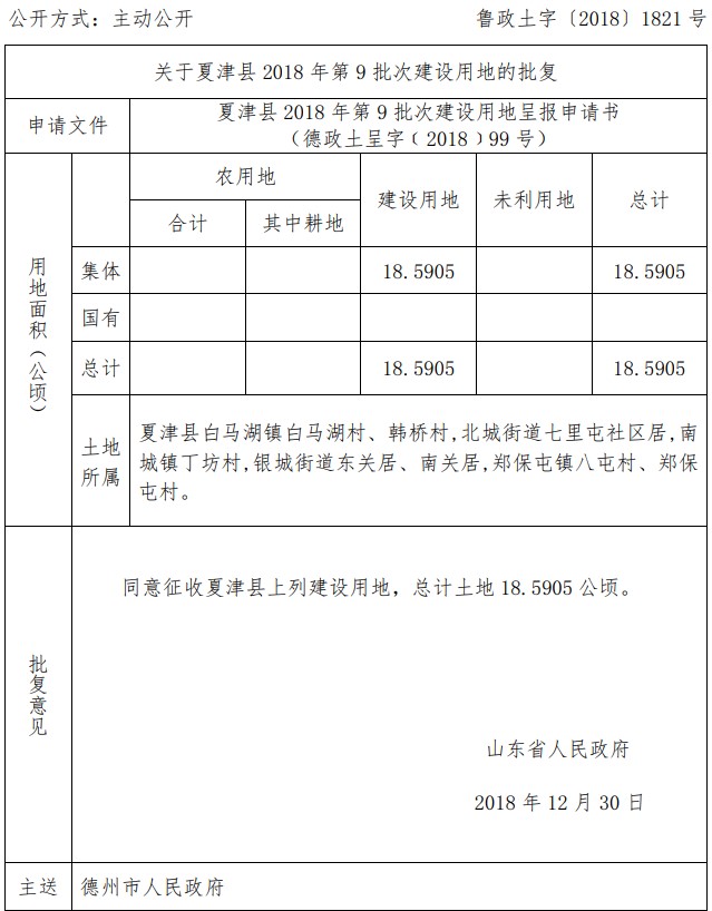 山东夏津县2018年第9批次建设用地