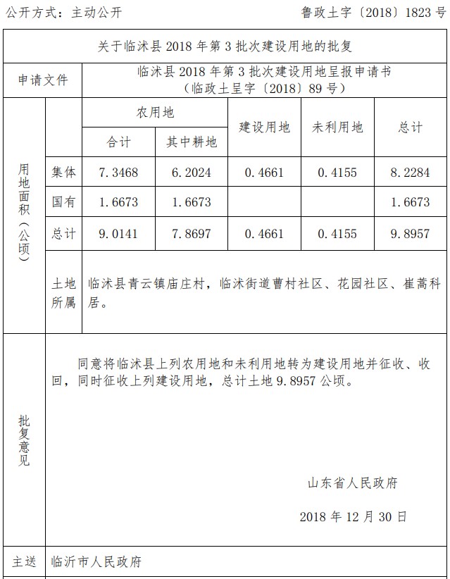 山东临沭县2018年第3批次建设用地