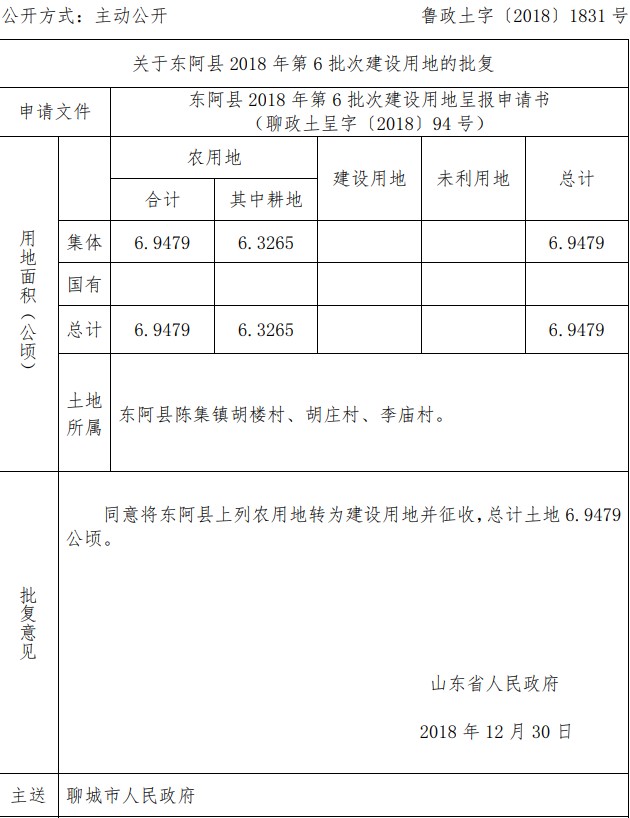 山东东阿县2018年第6批次建设用地