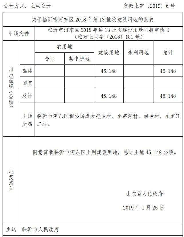 山东临沂市河东区2018年第13批次建设用地