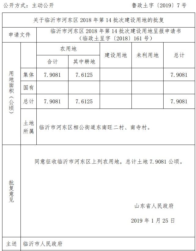 山东临沂市河东区2018年第14批次建设用地