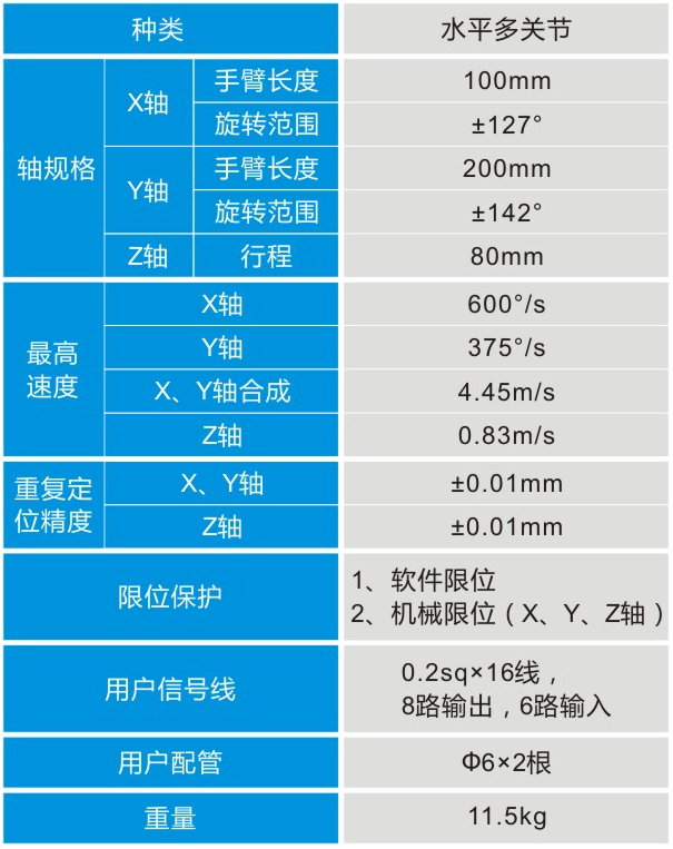 TR3208 SCARA三轴工业机器人