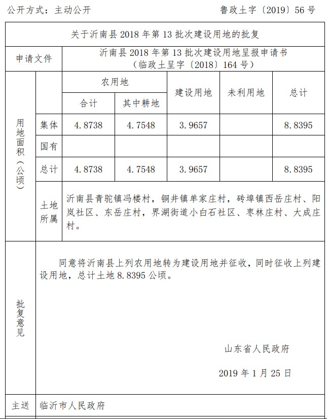 山东沂南县2018年第13批次建设用地