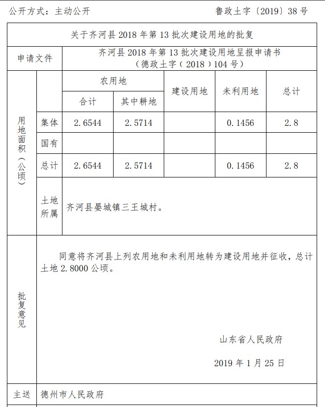 山东齐河县2018年第13批次建设用地