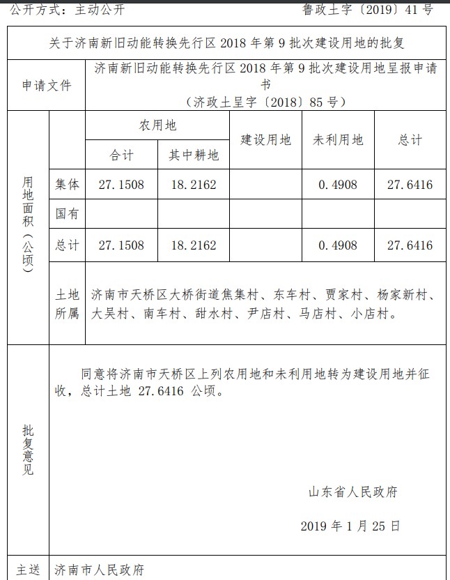 山东济南新旧动能转换先行区2018年第9批次建设用地