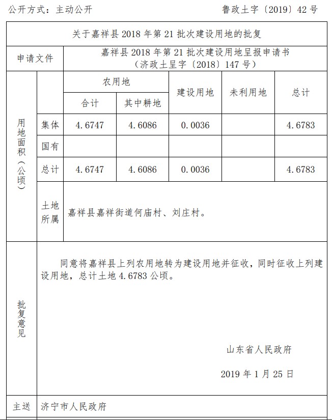 山东嘉祥县2018年第21批次建设用地