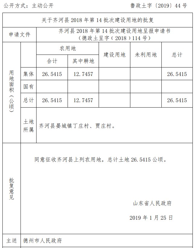 山东齐河县2018年第14批次建设用地