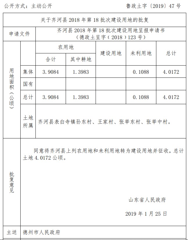 山东齐河县2018年第18批次建设用地