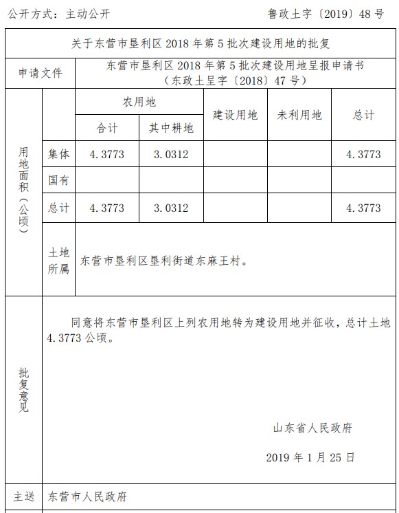 山东东营市垦利区2018年第5批次建设用地