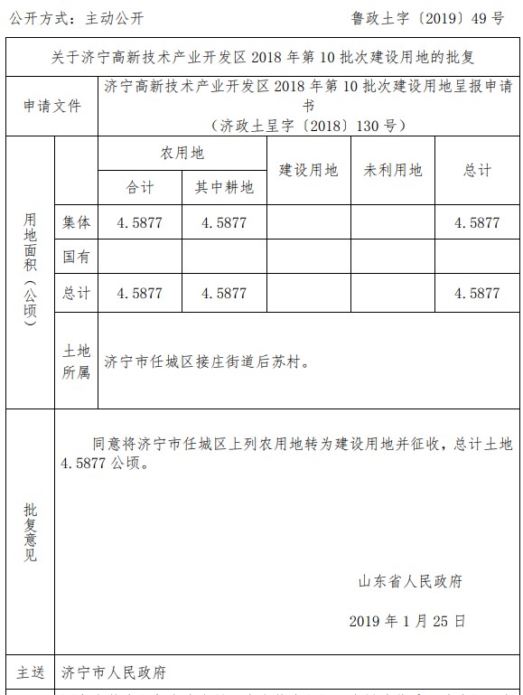 山东济宁高新技术产业开发区2018年第10批次建设用地