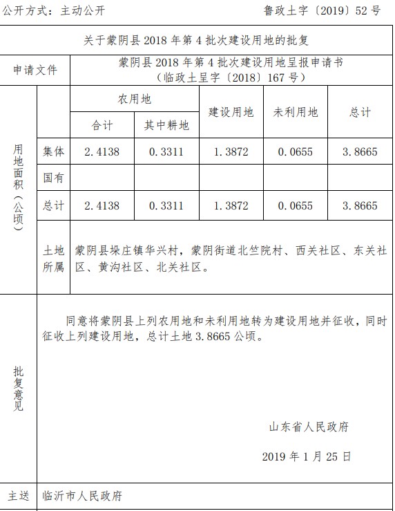 山东蒙阴县2018年第4批次建设用地