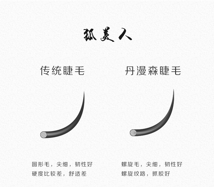 進口蠶絲圓毛