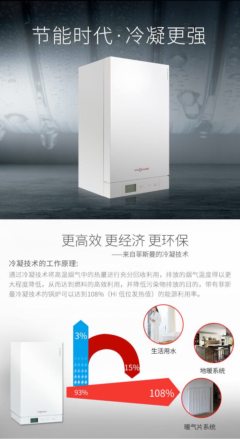 德國菲斯曼B1JD/B1HD 德國菲斯曼B1JD/B1HD