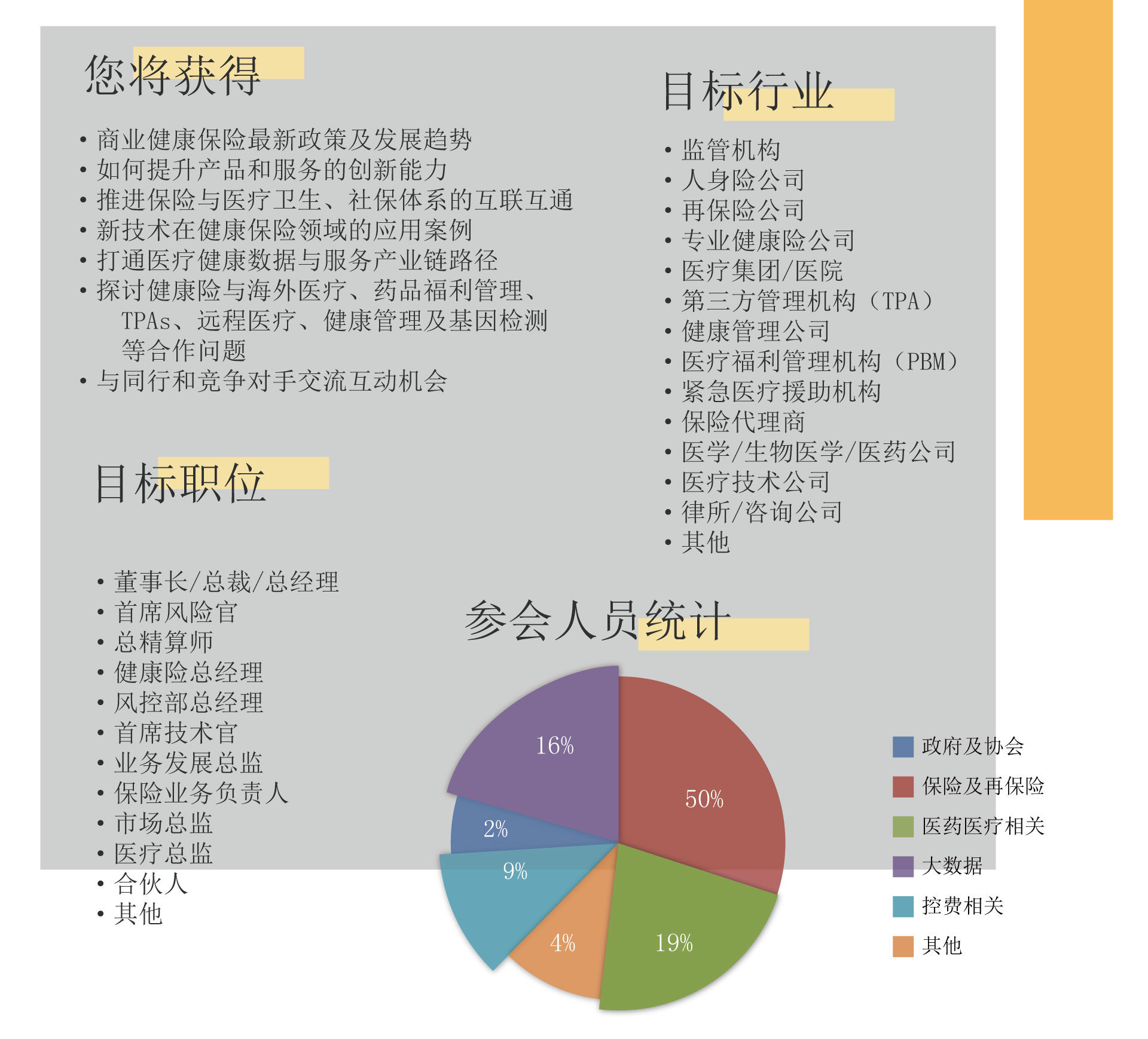 2018第三届中国健康保险发展论坛