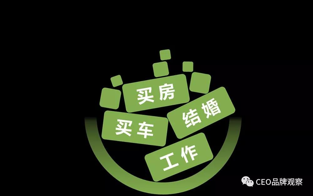 当情绪遇上商业,如何让“疗愈”成为一门大生意? 当情绪遇上商业,如何让“疗愈”成为一门大生意?