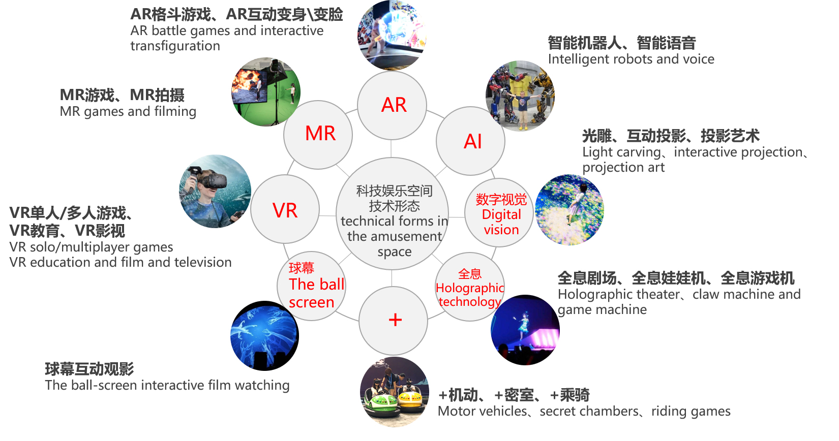 携手合作,共创未来,奥亦乐园与造梦科技达成战略合作 携手合作,共创未来,奥亦乐园与造梦科技达成战略合作