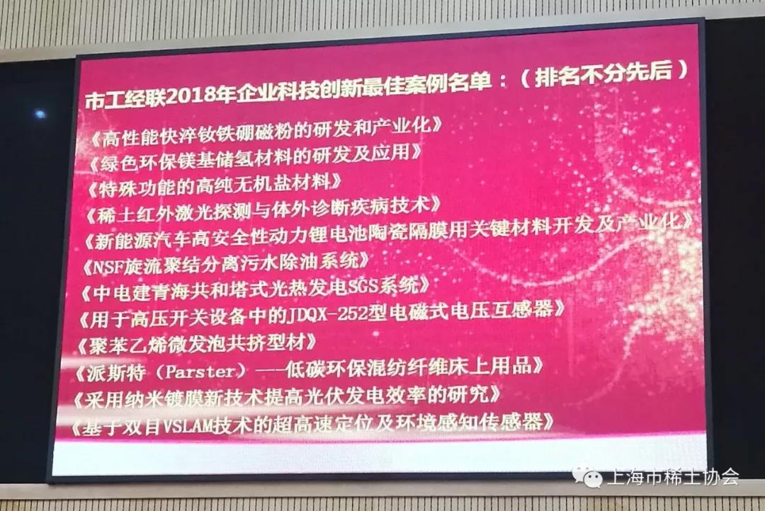 2018年度上海市企业科技创新最佳案例揭晓