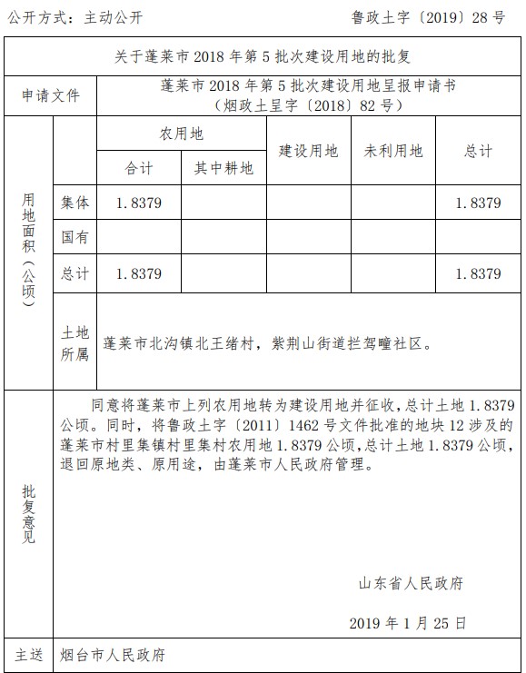 山东蓬莱市2018年第5批次建设用地