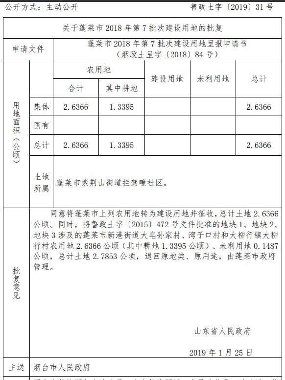 山东蓬莱市2018年第7批次建设用地