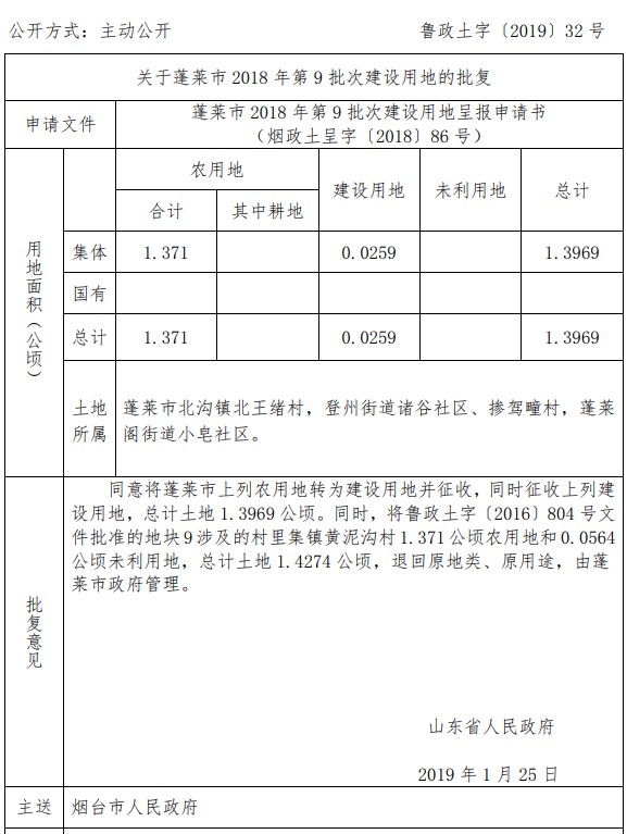 山东蓬莱市2018年第9批次建设用地