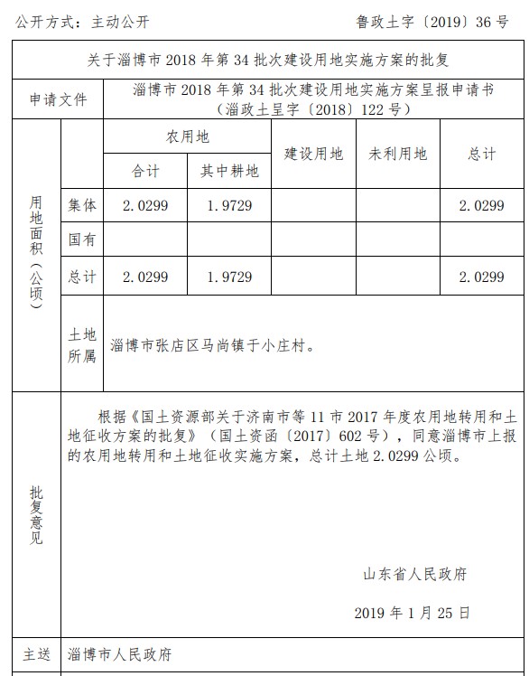 山东淄博市2018年第34批次建设用地实施方案