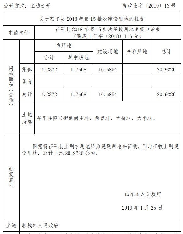 山东茌平县2018年第15批次建设用地