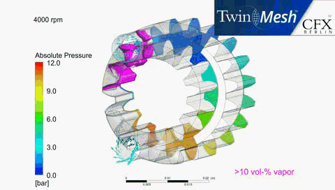 cfx berlin twinmesh气穴式内齿轮泵,转速为4000转/分 cfx berlin twinmesh气穴式内齿轮泵,转速为4000转/分