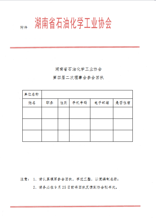 關(guān)于召開湖南省石油化學工業(yè)協(xié)會第四屆二次理事會的通知(1)